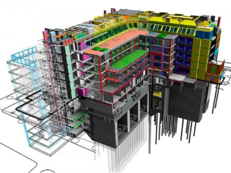 projetos em plataforma BIM para HVAC